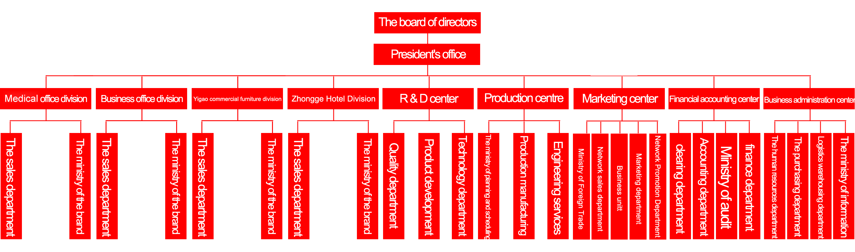 Click for larger image